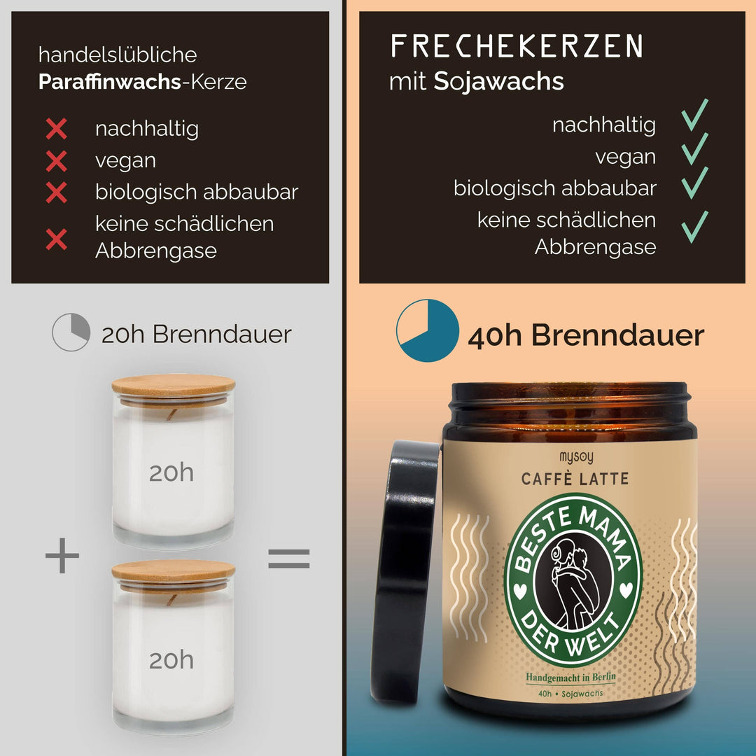 Duftkerze - Beste Mama der Welt