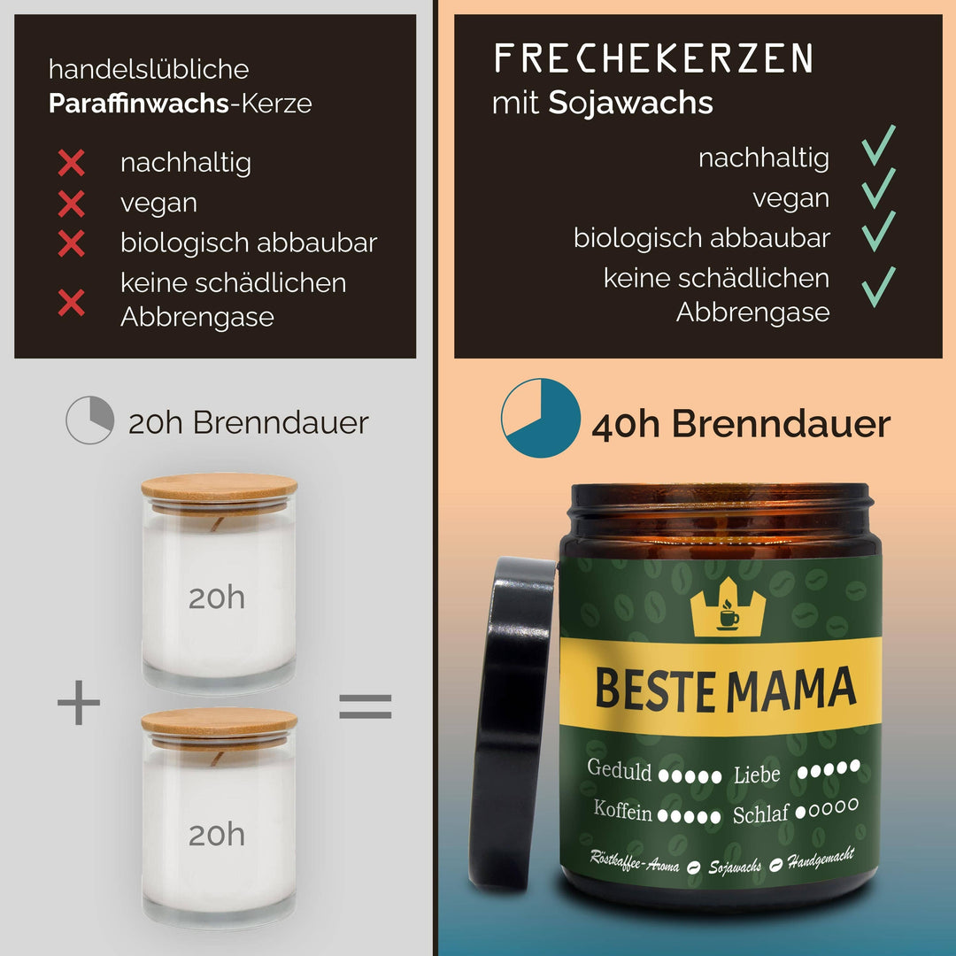 Duftkerze im Glas- Beste Mama