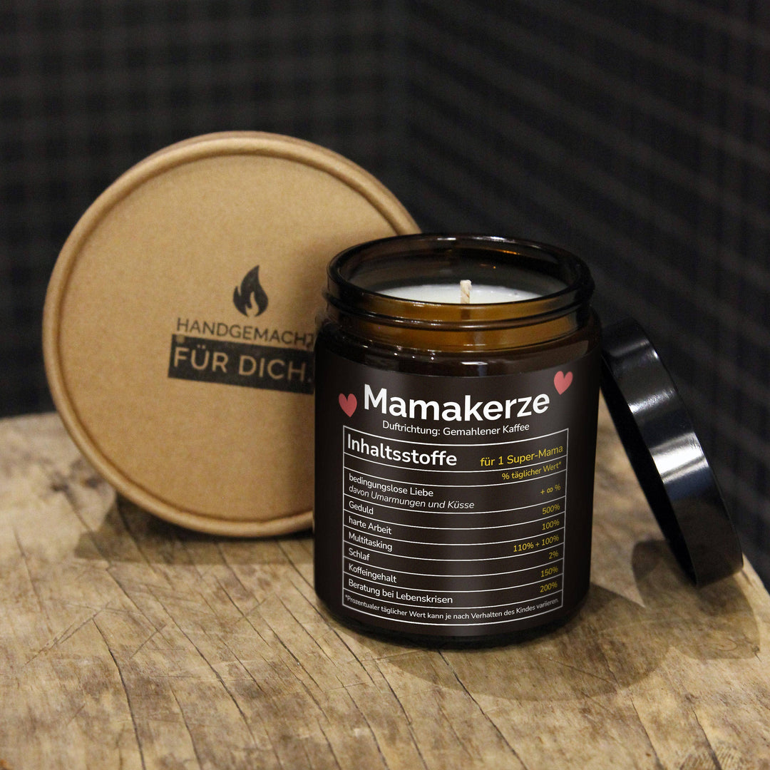 Mamakerze - Inhaltsstoffe