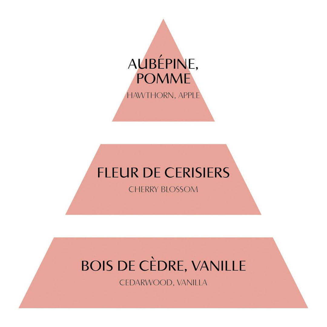 Mathilde M. Raumduftdiffuser Amour de Fleur - Fleur de Cerises